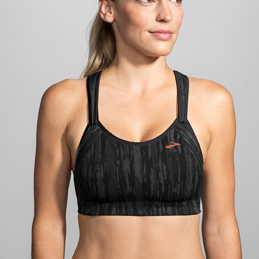 Brooks rebound racer bra review on sale